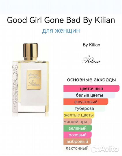 Kilian good girl gone bad тестеры