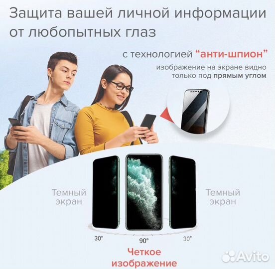Защитное стекло iPhone 13/13 pro антишпион