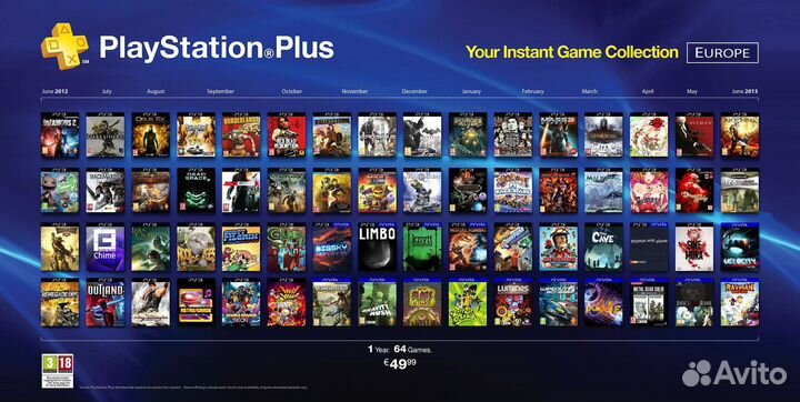 Игры Playstation Store, PlayStation Plus, EA Play