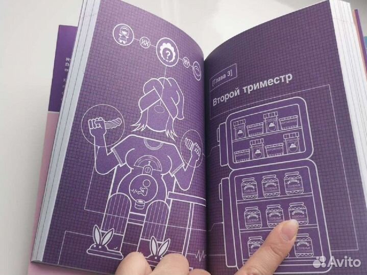 Книги про беременность и роды