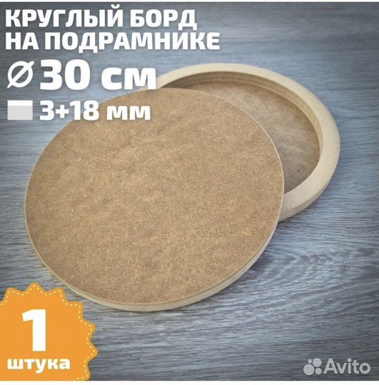 Артборд