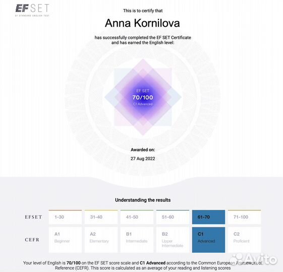Разговорный клуб/Репетитор английский и китайский