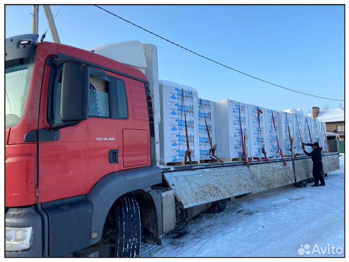 Газобетонные перемычки Poritep Поритеп