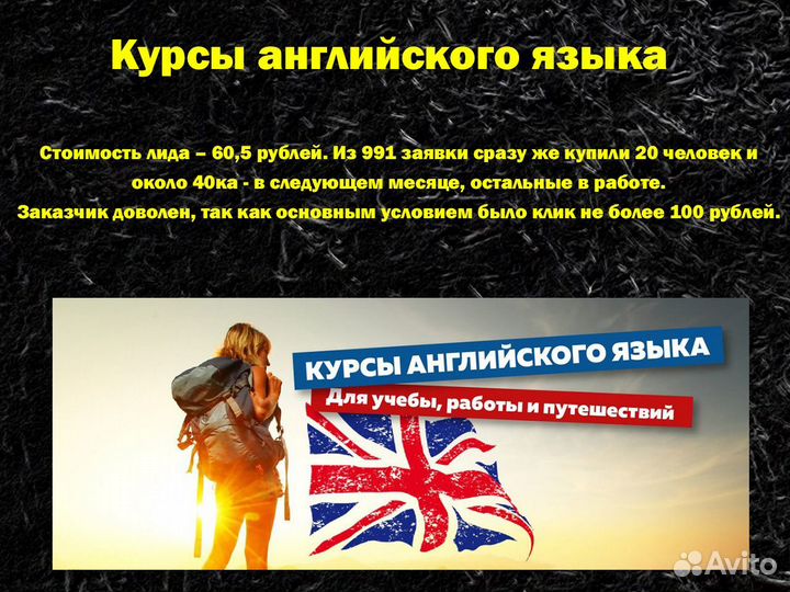 Интернет маркетолог/ Таргетолог/ Продвижение