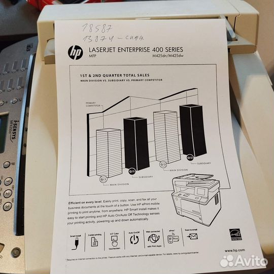 Мфу Canon i-sensys MF4350