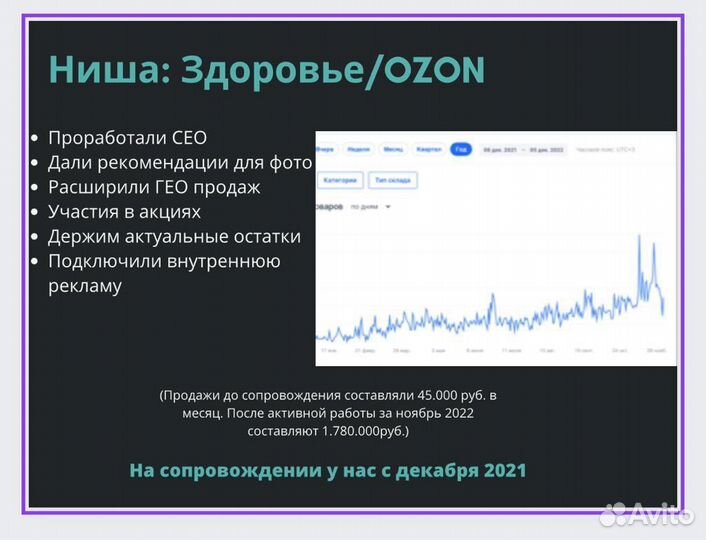 Менеджер по работе с маркетплейсами
