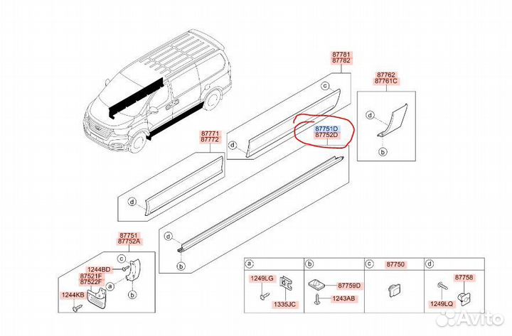 Пластиковые накладки на пороги на Хундай
