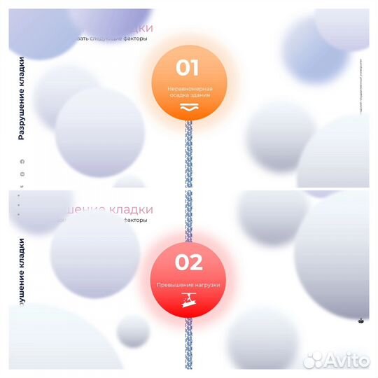 Создание презентации. PowerPoint 2023