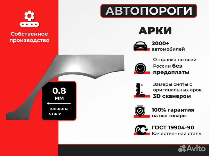 Арка кузовная для Kia Ceed 2 (JD) Универсал