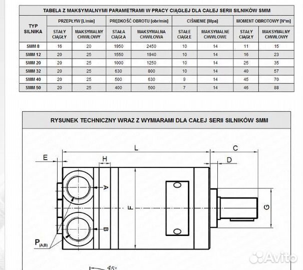 Гидромотор SMM, поглощение: 50 см3 / об. Обороты: