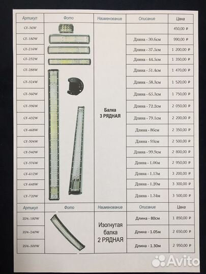 Проблесковая балка на спецтехнику есть доставка