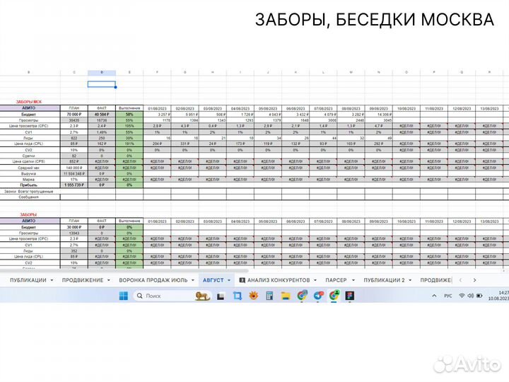 Авитолог Услуги Авитолога Привлечение клиентов