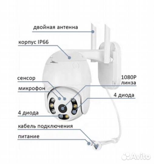 Уличная Wi-Fi камера