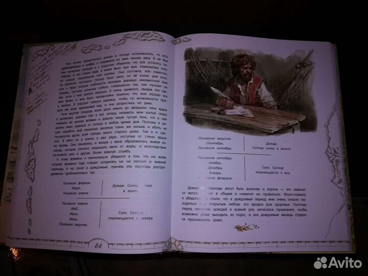 Книги для детей и взрослых