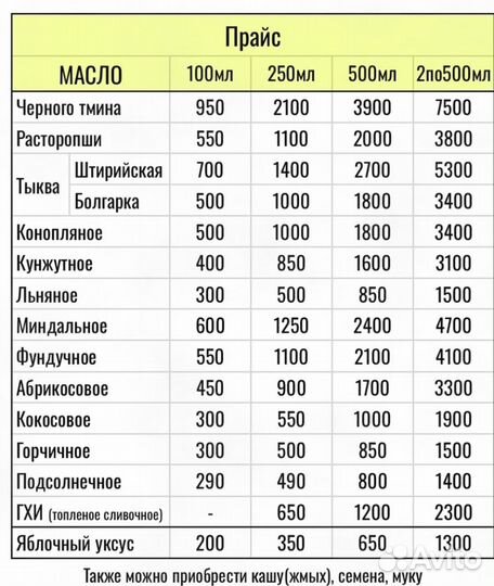 Масло тыквенное. Первый холодный отжим