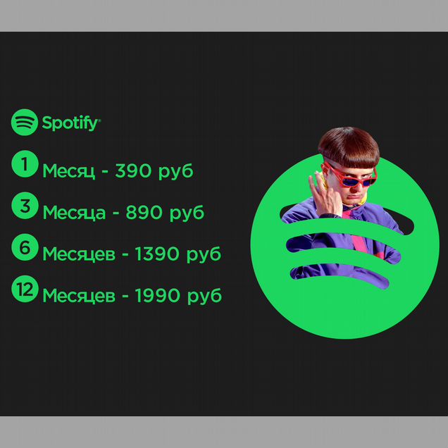 Spotify Premium постоплата
