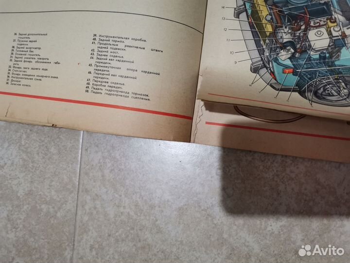 Книги по ремонту автомобилей