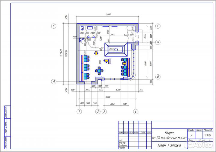 Помощь студентам