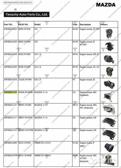 Опора двигателя Mazda 3 B38M39060B