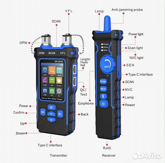 Кабельный тестер Noyafa NF-8508