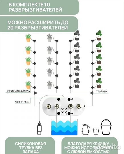 Автополив комнатных растений Xplants 10