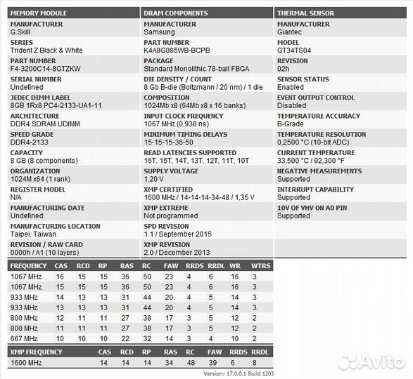 Оперативная память ddr4 16gb 2x8 3200 Mhz G.Skill