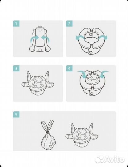 Горшок дорожный складной детский