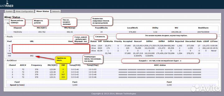 Руководство по ремонту Antminer S9,S9i,T9,L3