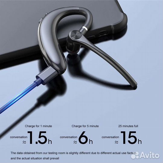 Бизнес гарнитура JBL 15 часов работы