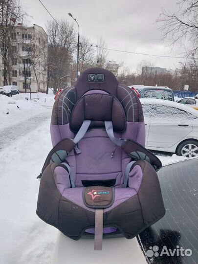 Детское автокресло 9 до 36 кг