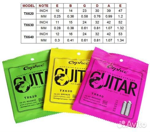 Струны для гитары, для акустики, металл и нейлон