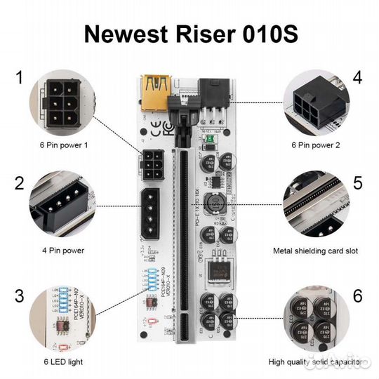 Райзер 010s plus