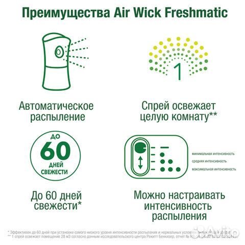 Сменный баллон 250 мл, airwick 