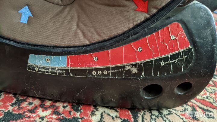 Детское автокресло с рождения до 4 года