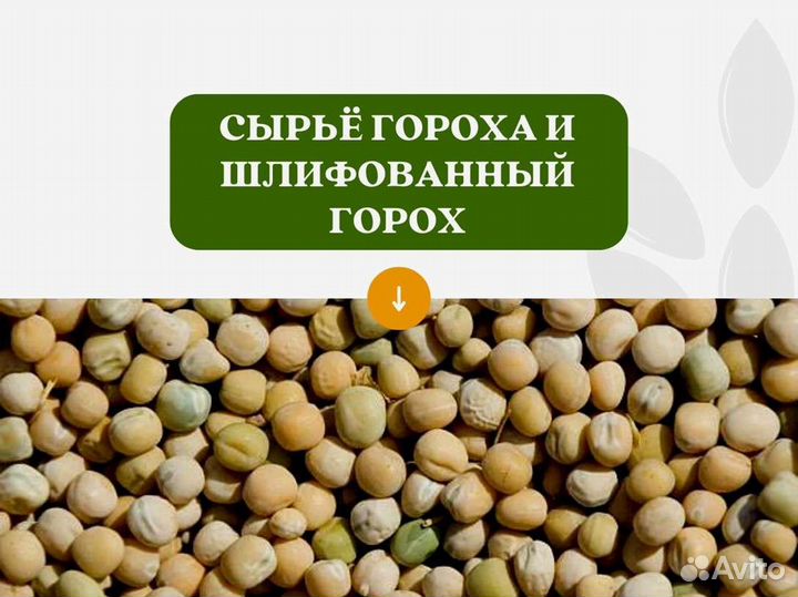 Горох шлифованный (кг)