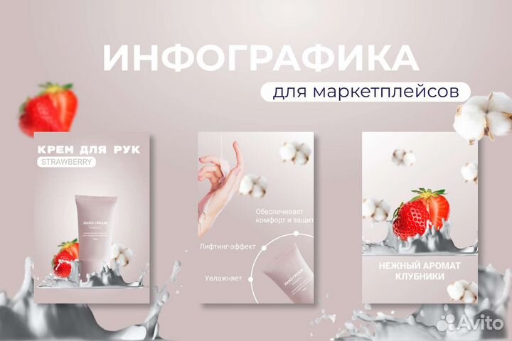 Инфографика для маркетплейсов
