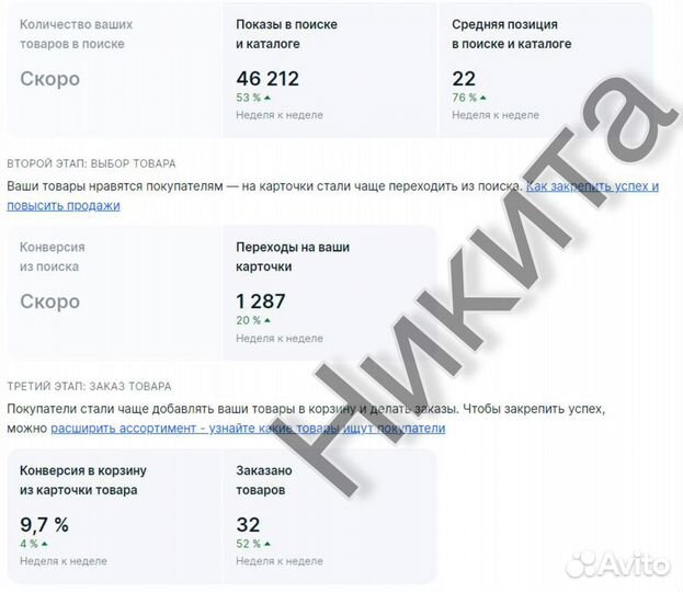 Ozon Ведение, менеджер озон