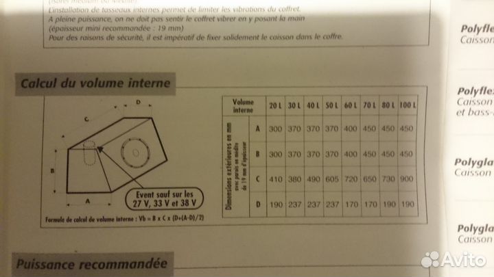 Focal sub / Hand Made
