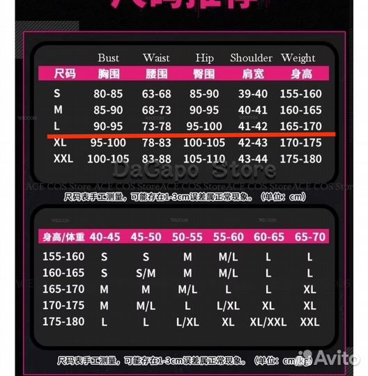 Фан сервис косплей Джейн Доу