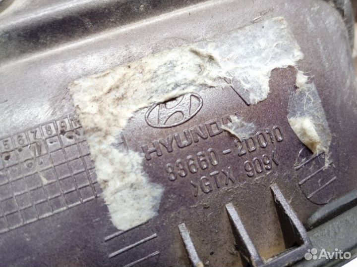 Ручка двери наружная задняя правая Hyundai Elantra