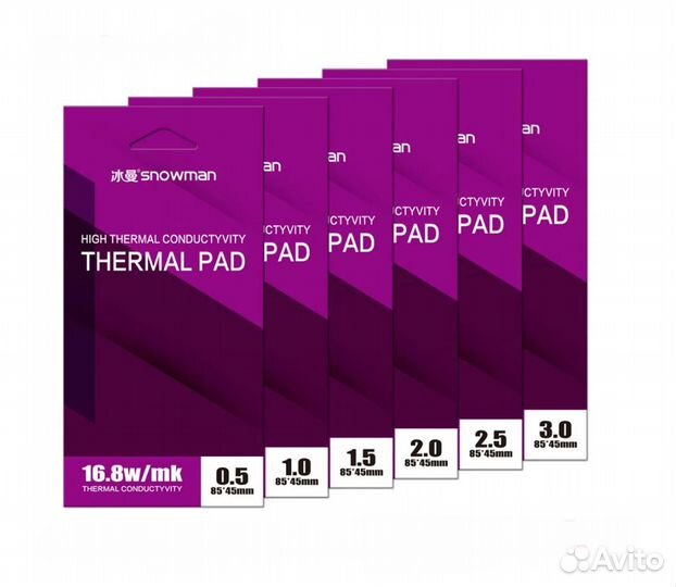 Термопрокладки