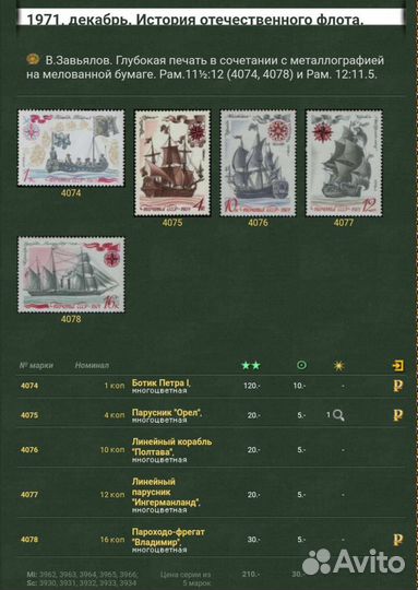 Комплект марок 