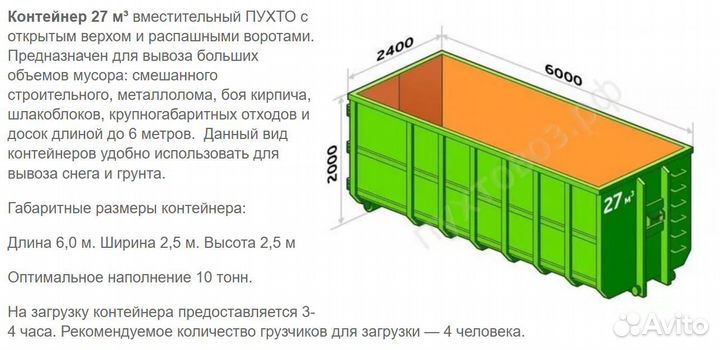 Вывоз Любого Мусора, Контейнер Пухто, С Грузчиками