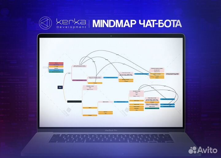 Разработка Чат-ботов