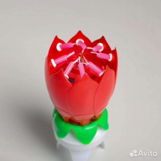 Свечи в торт