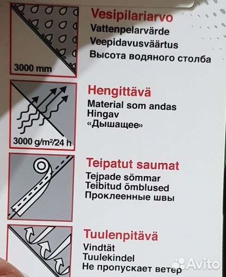 Куртка зимняя