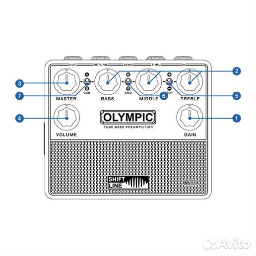 Shift Line Olympic mkiiis Bass Tube Preamp (Новый)