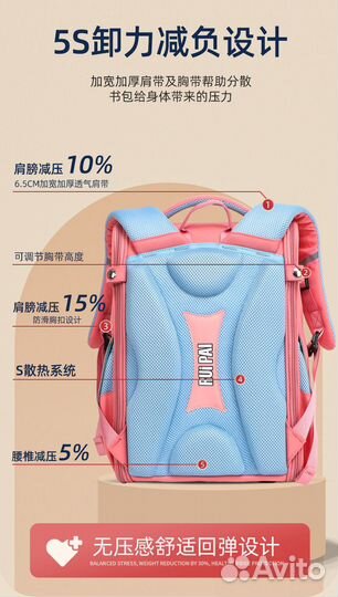 Рюкзак школьный для мальчика новый