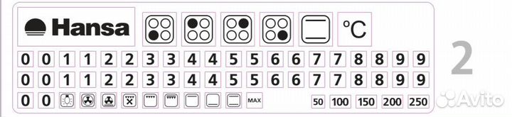 Наклейки обозначения режимов электрической плиты