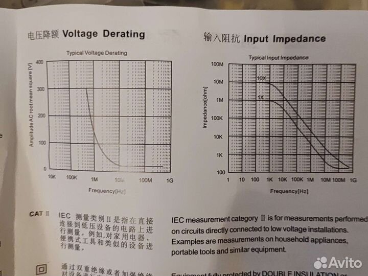 Щуп для осциллографа 100 мнz p2100